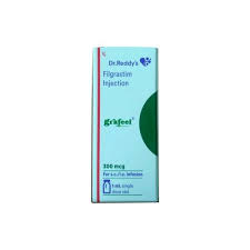 Grafil Inj Medicine-dealer Of Gemita 1g Injection In - Best Quality Product Dealer ...